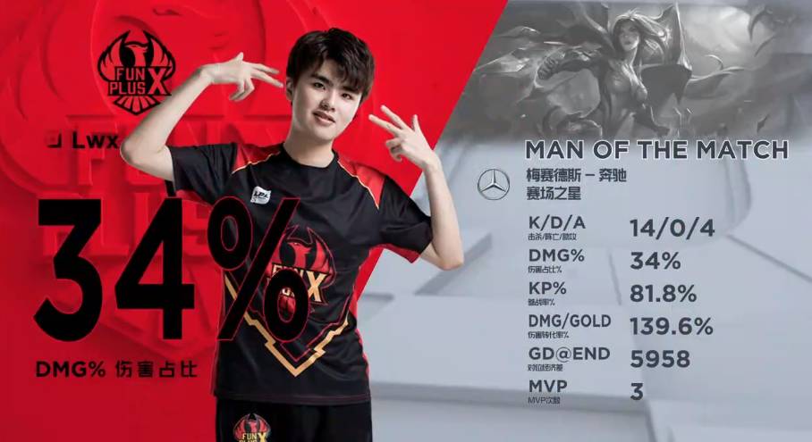 现近三期的 现近三期的