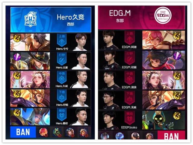 是其中之一 是其中之一